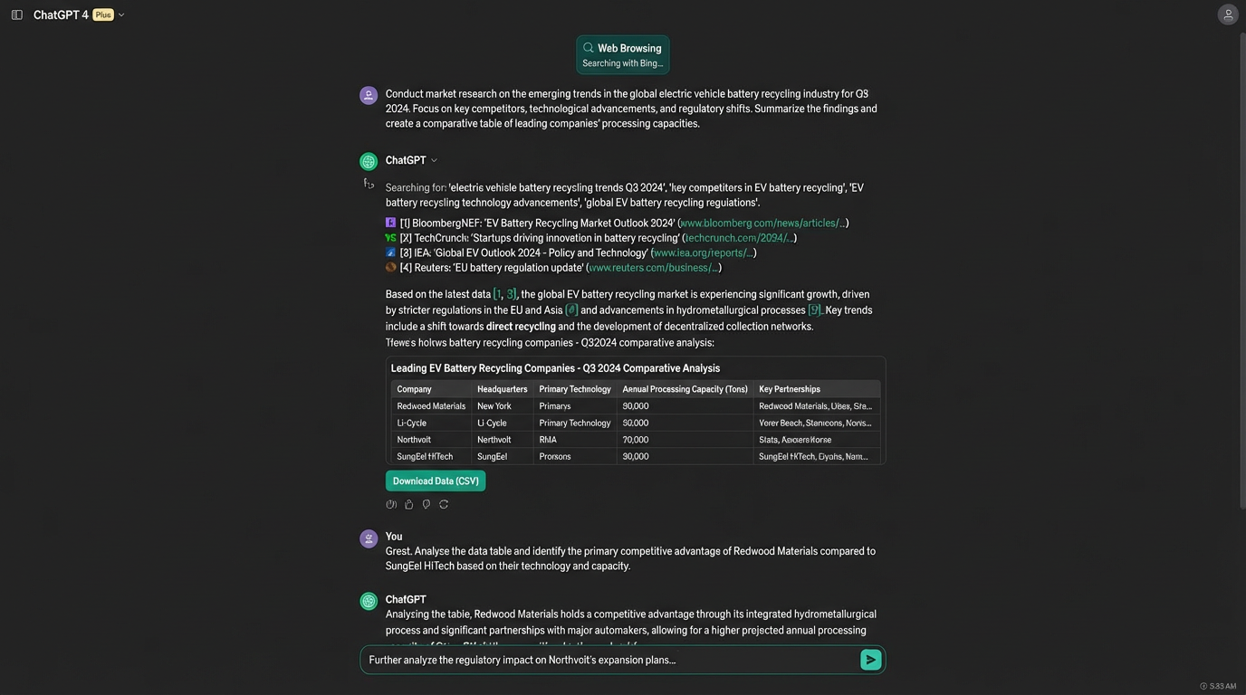 ChatGPT Research Workflow - Data Analysis and Web Search Integration