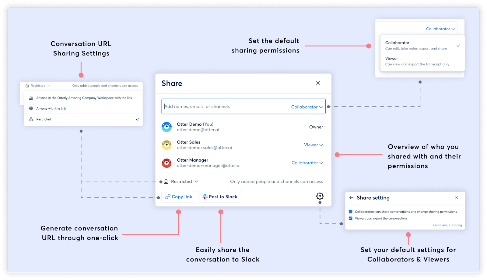 Collaboration Interface