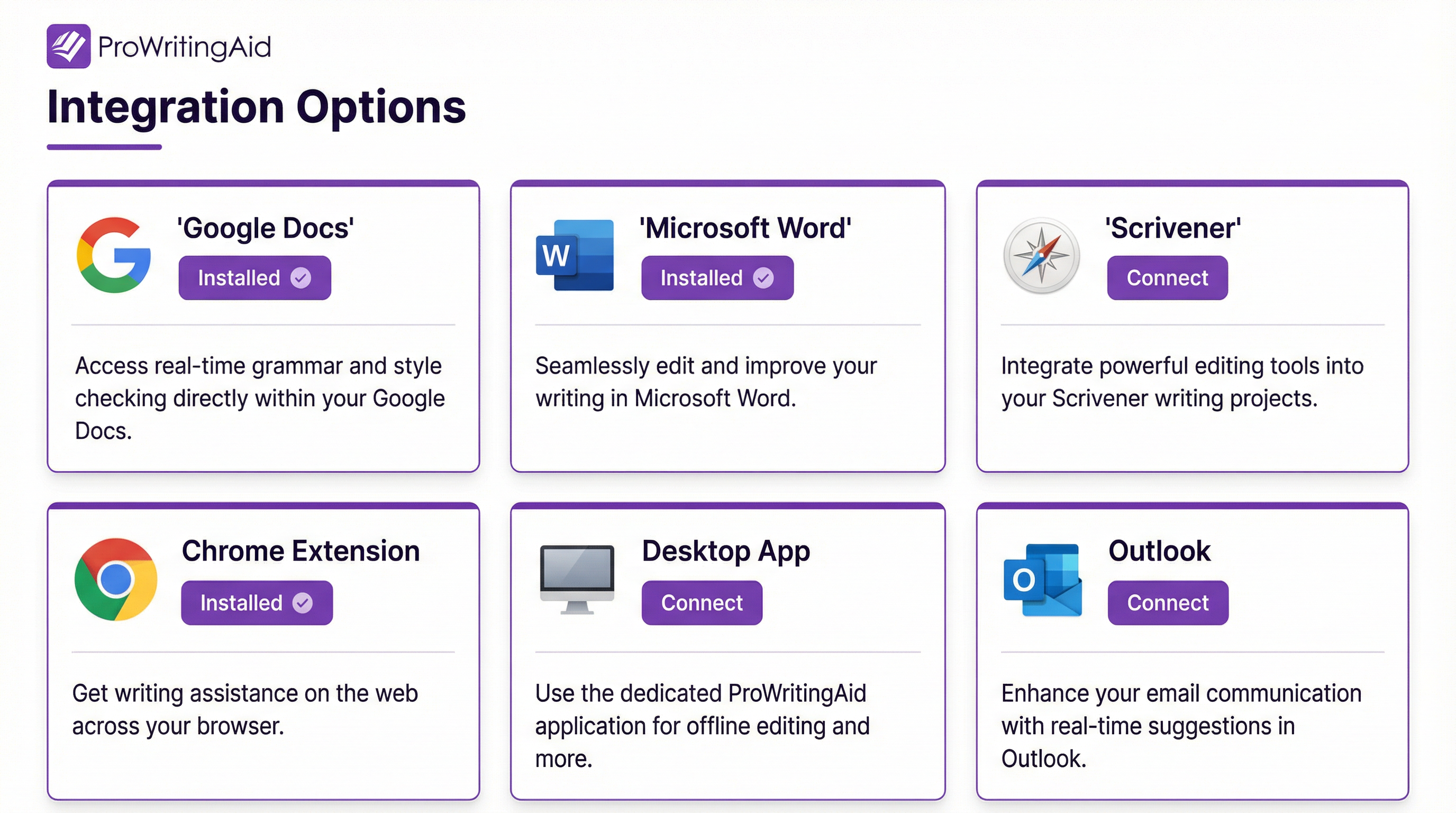 Plagiarism Checker Results showing percentage of unique content and potential matches