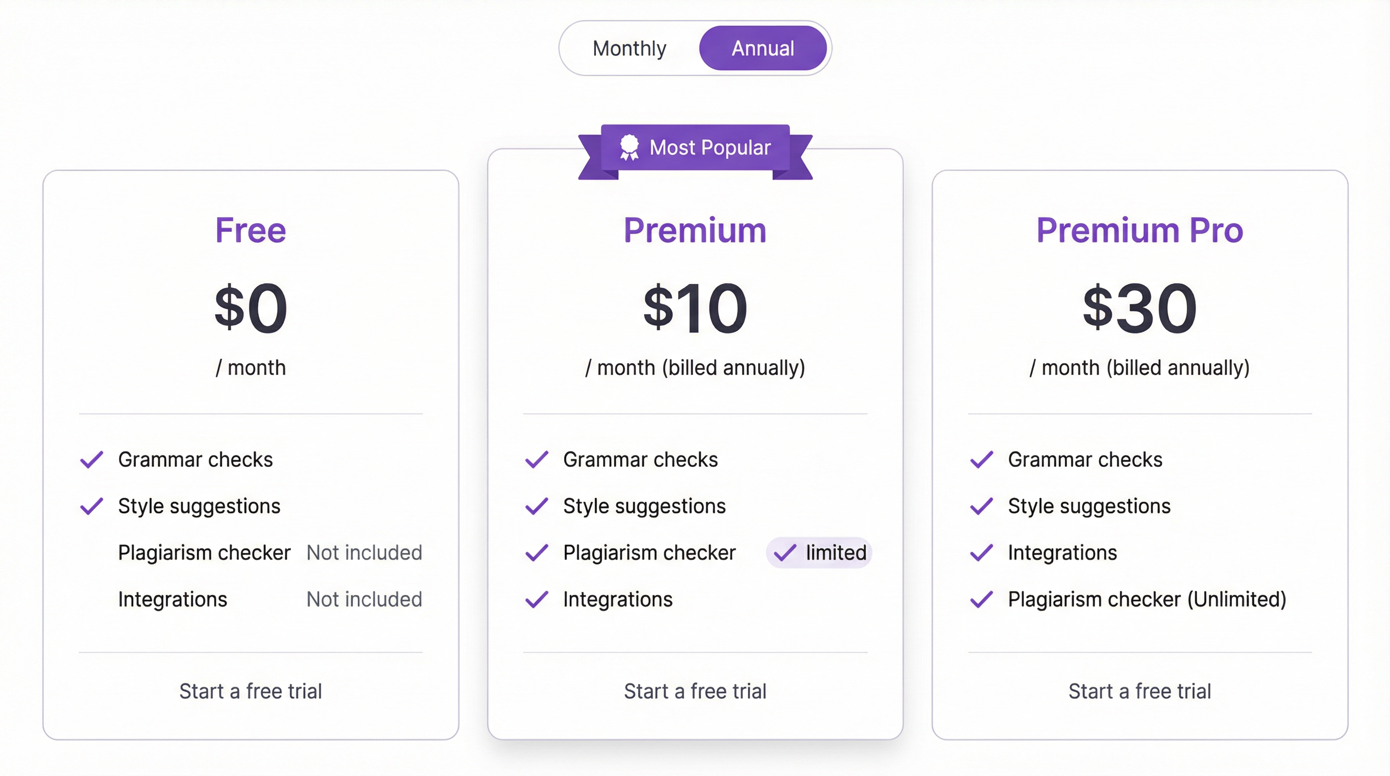 Contextual Thesaurus showing how words fit in the overall context of the writing.