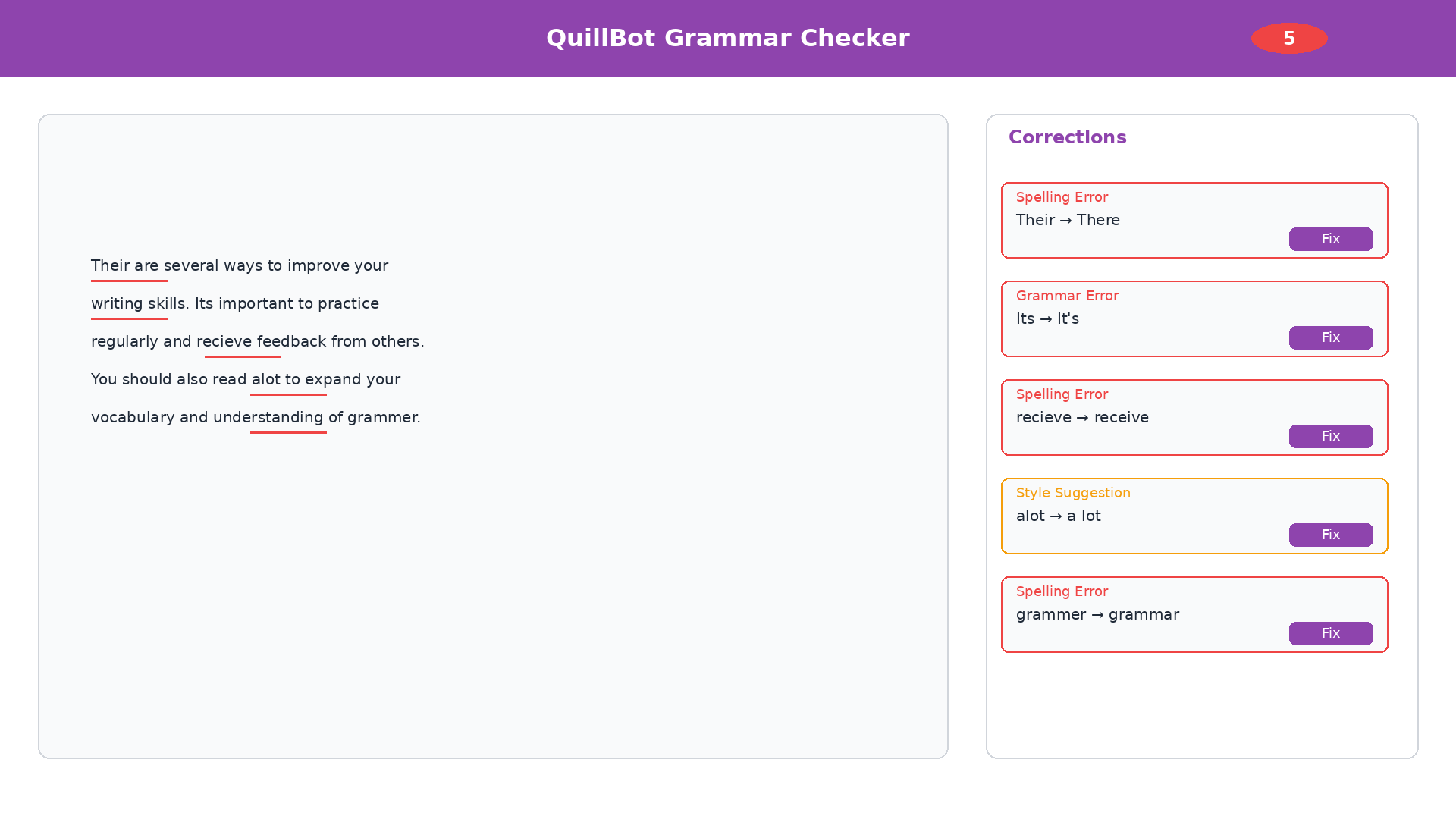 quillbot grammar checker