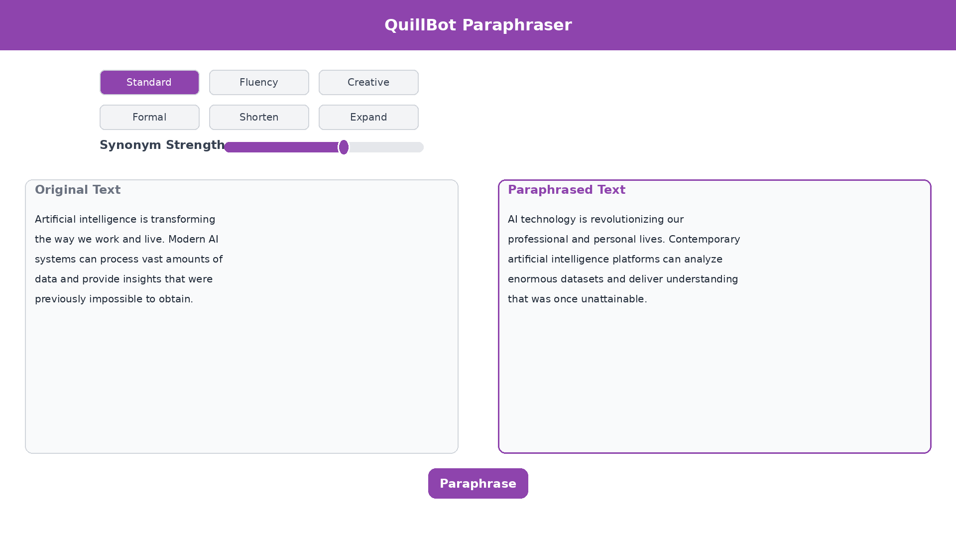 quillbot paraphraser