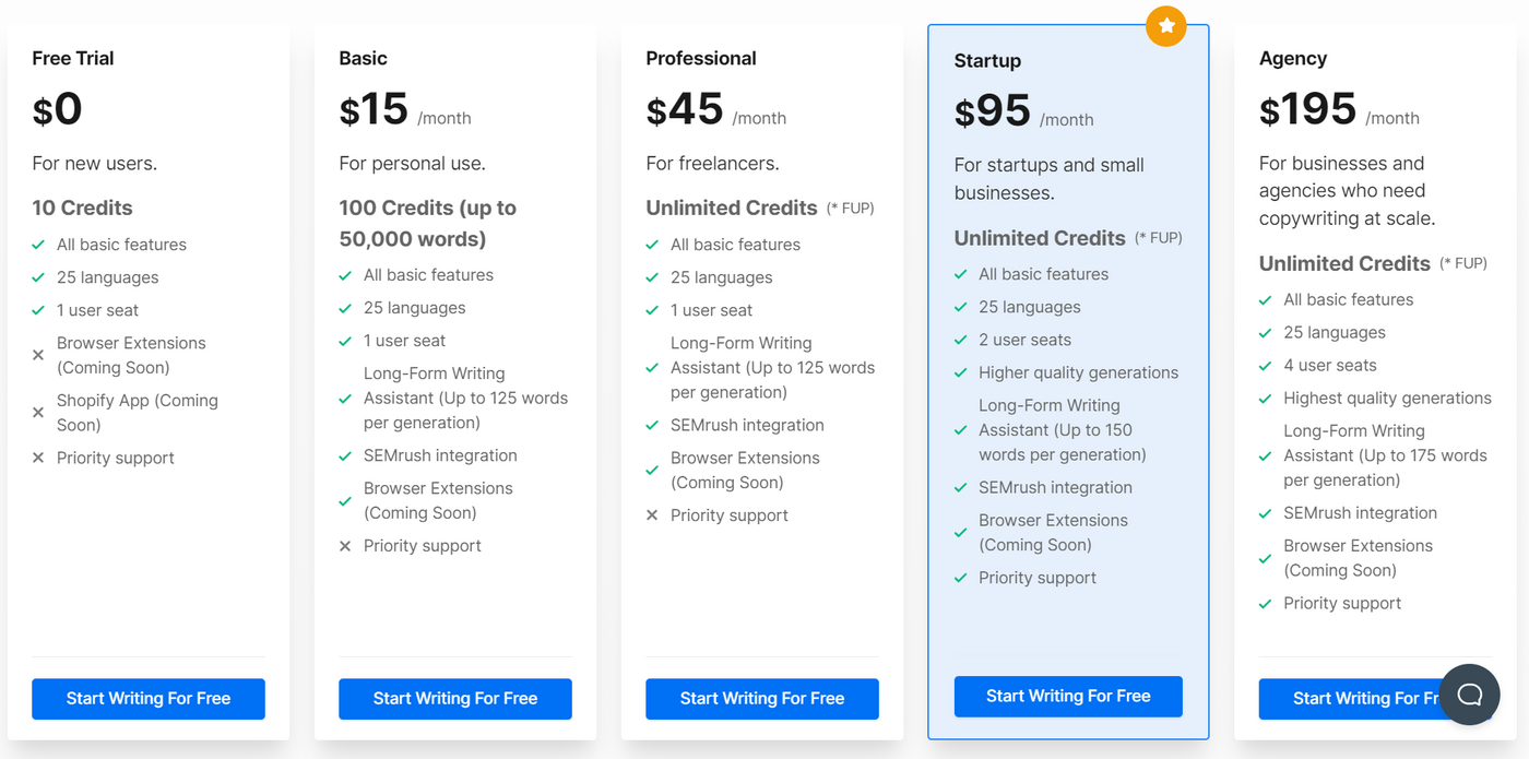 Writesonic Pricing Plans