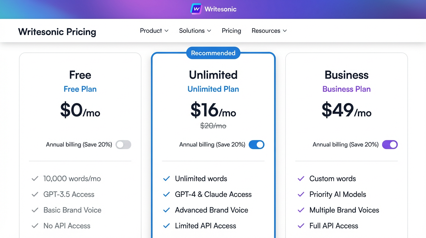 Flexible pricing plans from Individual ($16/mo) to Enterprise with custom features