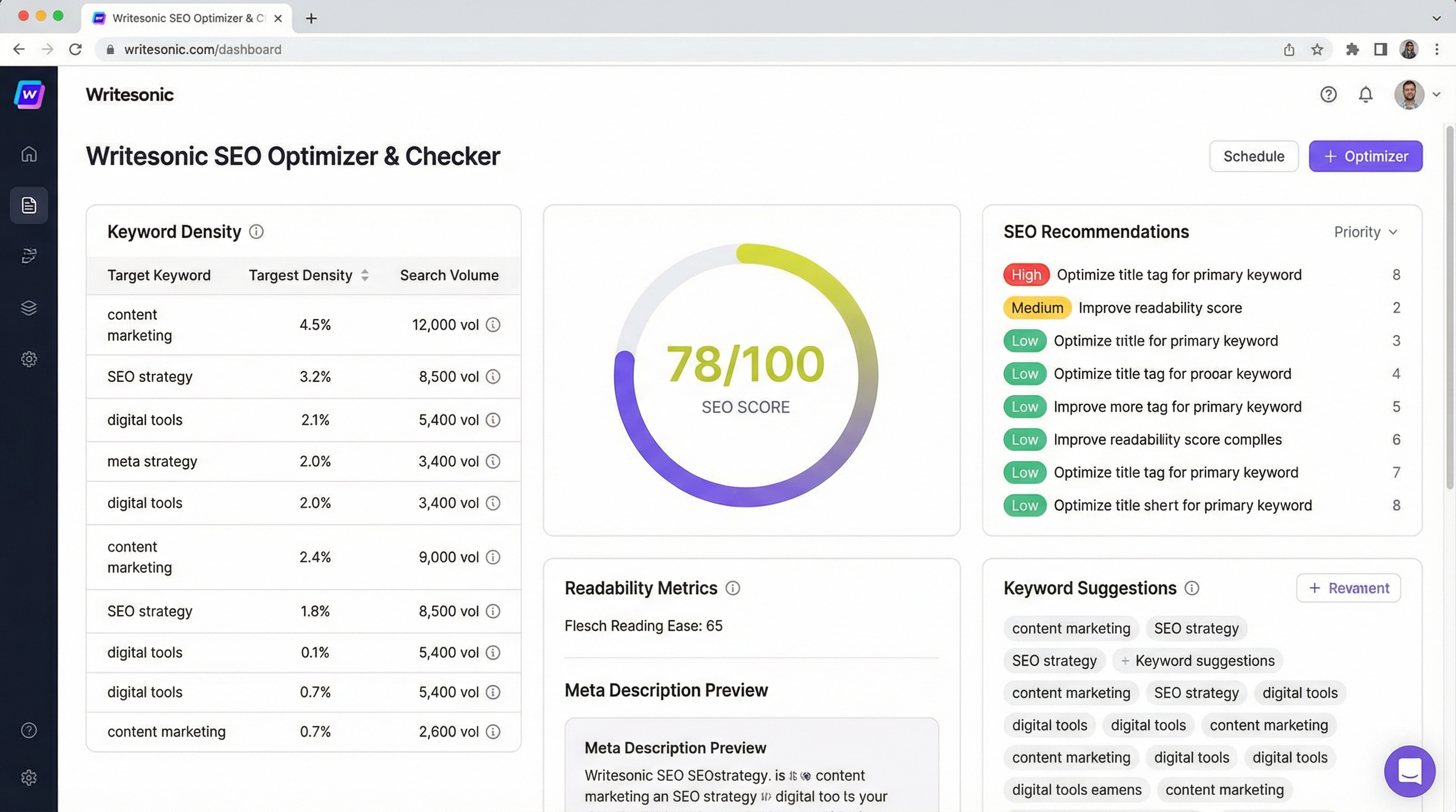 SEO Optimizer analyzing content and suggesting relevant keywords for better search rankings